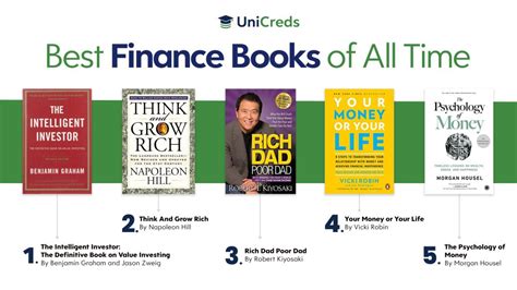 Best Finance Books of All Time: Expert Recommendations
