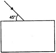 Draw the diagram given below and clearly show the path taken by the ...