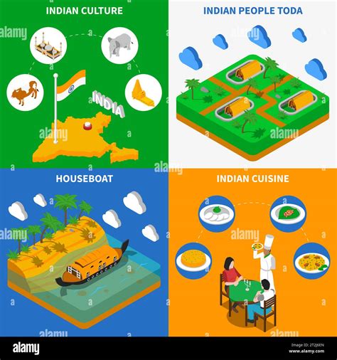 Indian culture cuisine houseboat and toda tribe settlement 4 isometric icons square poster ...