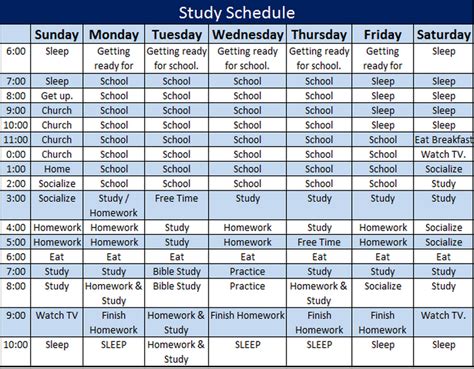 Study Planner - 11+ Examples, Format, Pdf