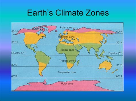 What Are The 3 Main Climate Zones Of Spain - Design Talk