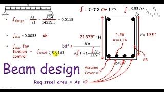 Reinforced Concrete Beam Design With Staad.Pro RCDC_Bui... | Doovi