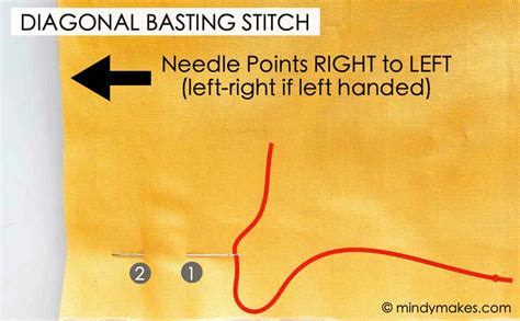 How to Sew a Basting Stitch: Everything You Need to Know - MindyMakes