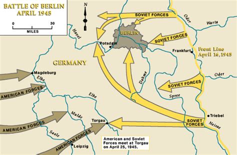 Battle of Berlin - 6th Grade History MRS. BROWN