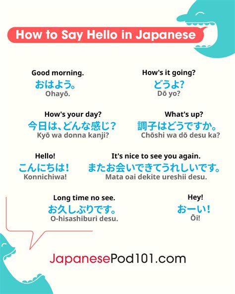 How To Write Hello In Japanese