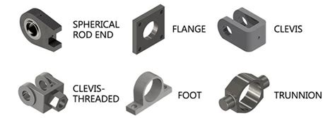 Hydraulic Cylinder Mount TYPE | AiSoar Hydraulic Cylinder