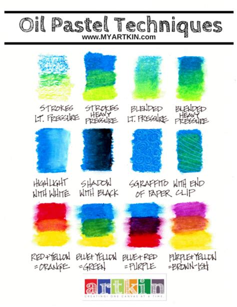 Ways To Use Oil Pastels at thomashrogers blog