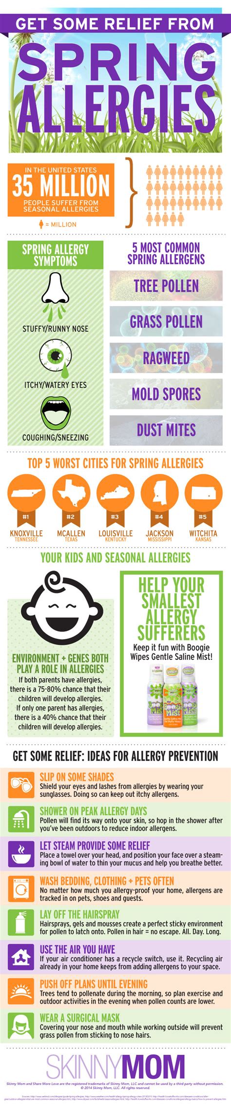 Spring Allergy Relief Pictures, Photos, and Images for Facebook, Tumblr, Pinterest, and Twitter