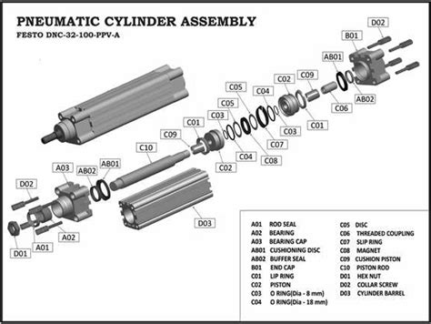 Components of the pneumatic cylinder assembly. | Download Scientific Diagram