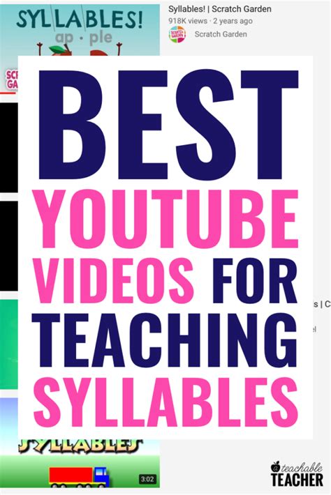 The Best Videos to Teach Syllables to New Readers - A Teachable Teacher