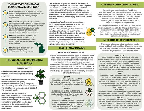 Cannabis Drug Effects