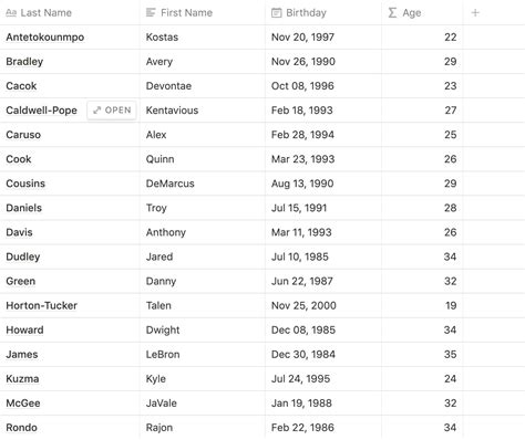 Notion VIP: Simple, Useful Formula Examples