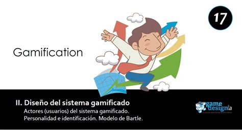 Gamification 17: Modelo de Bartle - Game Design LA