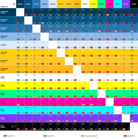 Brand Guidelines | Identity | Colors