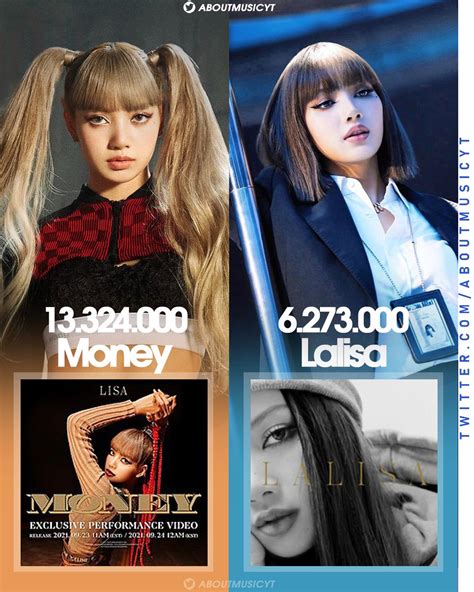 240106 - LALISA DAILY NEWS 😍 🎄🎉 ลิซ่า 🧡 #Lisa #BLACKPINK - Pantip