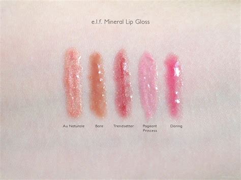 e.l.f. Mineral Lip Gloss {Review} [DC] | {makeupfu}