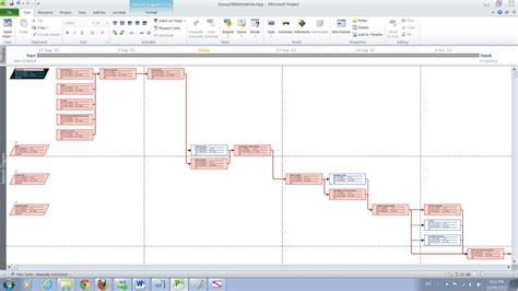 Project network diagrams pdf examples
