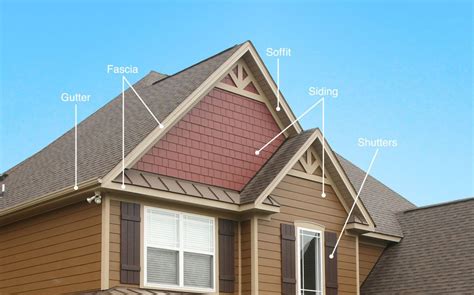 Siding, Fascia, Soffit Specialist – White Castle Roofing | Trusted roofing contractor in Omaha ...