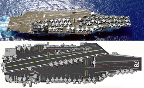 The Navy's most futuristic aircraft carrier is one step closer to ...