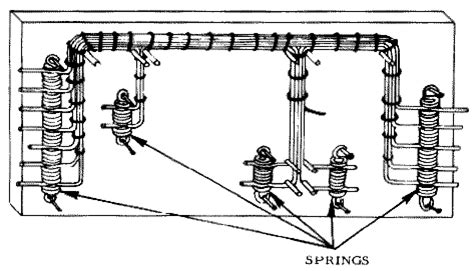 Wiring and Cabling: How To Lace Cable Harnesses