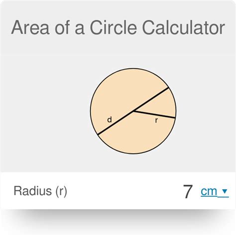 Sin personal encima Sorprendido how to calculate surface area of a circle En la madrugada ...