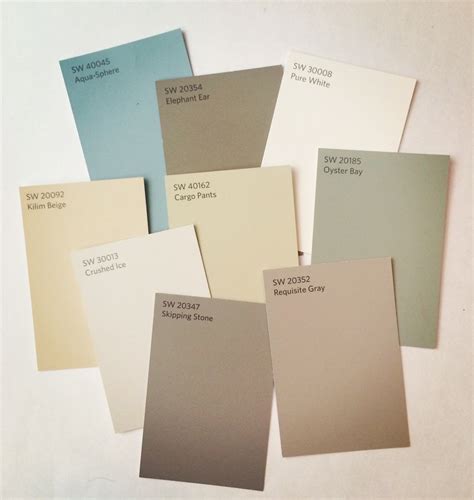 love it or hate it: Sherwin Williams new numbering system | Vim ...