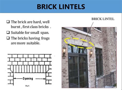 What Is Lintel Beam? The lintel is a horizontal flexible member that has openings in the walls ...