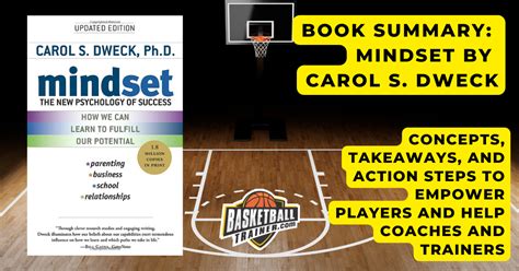 Growth “Mindset” Book Summary for Basketball Business