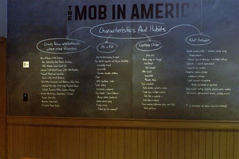 Birth of the Mob - The Mob Museum