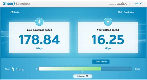 Shaw Internet Speed Test | Peatix