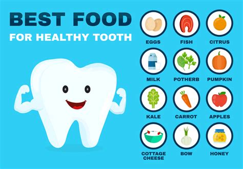 Best Food for Healthy Tooth - Northern Dental Design