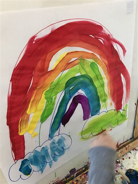 Rainbow Activities for the Preschool Classroom - Ms. Stephanie's Preschool