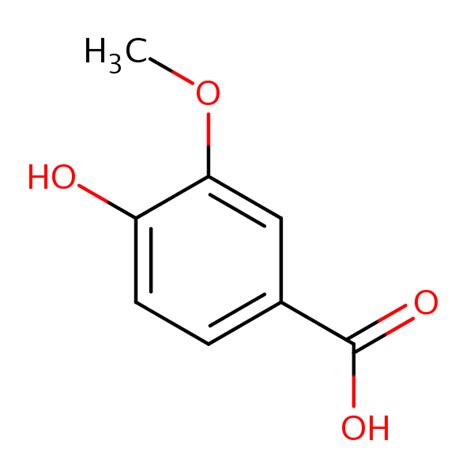 Vanillic acid | SIELC Technologies