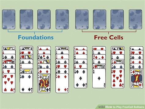 How to Play FreeCell Solitaire: 9 Steps (with Pictures) - wikiHow