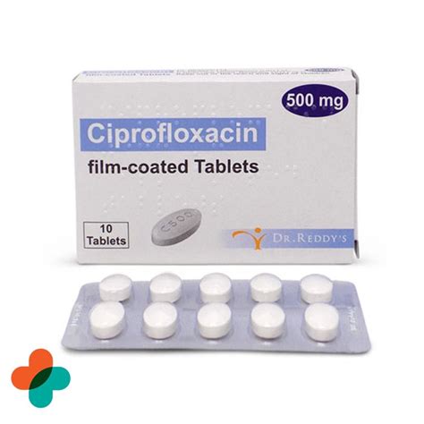 Cipro antibiotic price