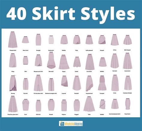 64 Different Skirt Styles (Mega Skirt Chart)