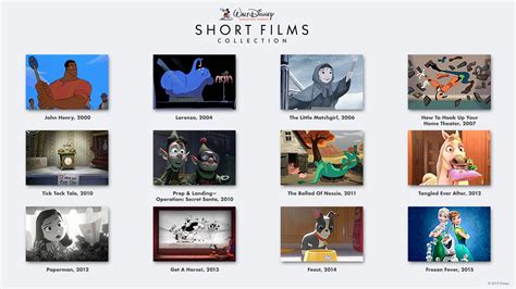 Own the Walt Disney Animation Studios Shorts Collection Today » Whisky ...