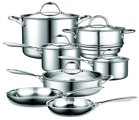 Best Induction Cookware Sets - Buyer's Guide and Reviews - July 2023