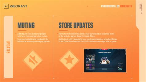 VALORANT Patch Notes 7.03: Store Changes, Player Behavior Updates ...