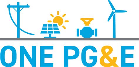 PG&E Home