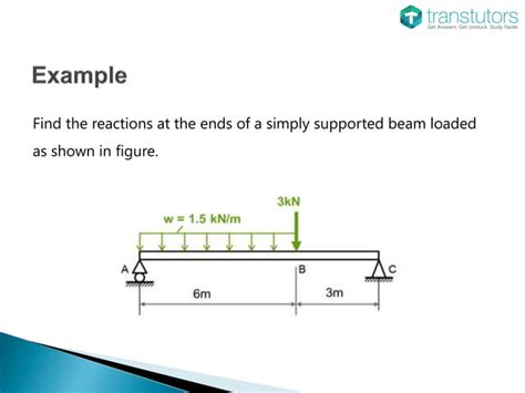 Simply Supported Beam Examples | Mechanical Engineering