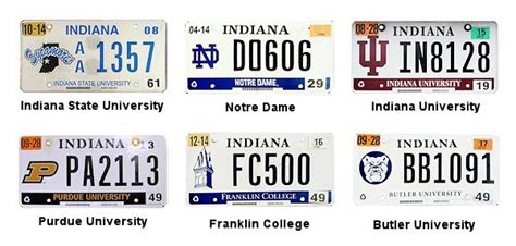 License Plates of Indiana