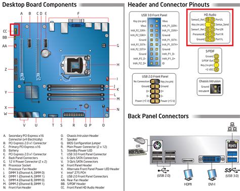 Configure front panel in zebronics motherboard - Windows 7 Forums