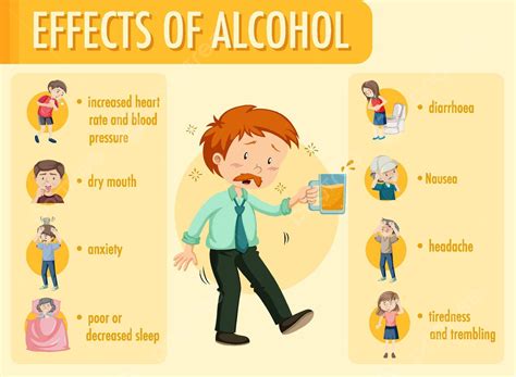 Effects Of Alcohol Information Infographic Clip Art Cartoon Wording Vector, Clip Art, Cartoon ...