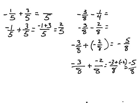 How To Add And Subtract Negative Fractions | Astar Tutorial