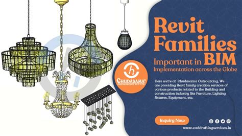 Revit Families are Important in BIM Implementation across the Globe