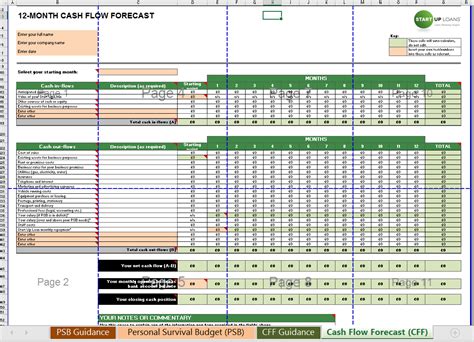 Cash flow forecast + Supplementary Personal Survival budget Excel template - Eloquens