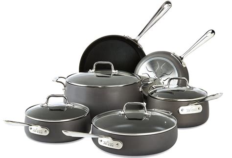 Best Non Stick Induction Cookware : From Cheap To Expensive
