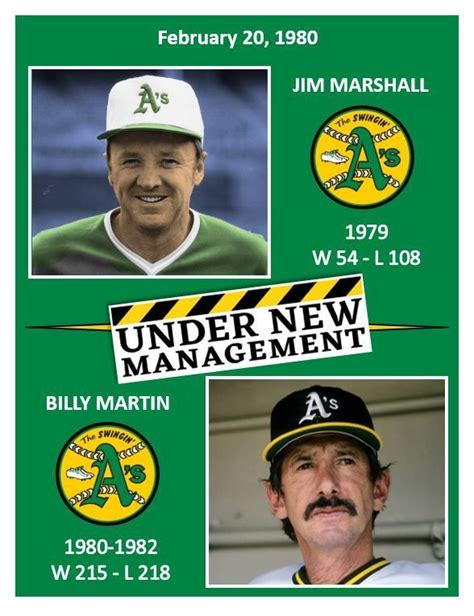 Feb 20 1980 Billy Martin Takes Over Oakland A's | Billy martin, Jim ...