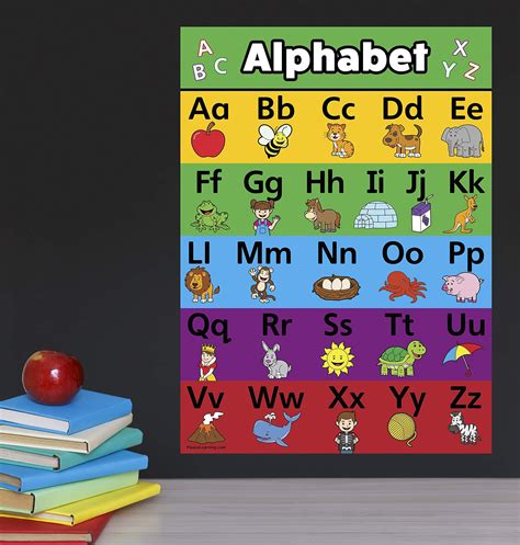 Abc Alphabet Poster Chart Laminated Double Sided X Buy | The Best Porn Website